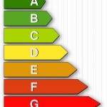 Energy Efficiency Consumption