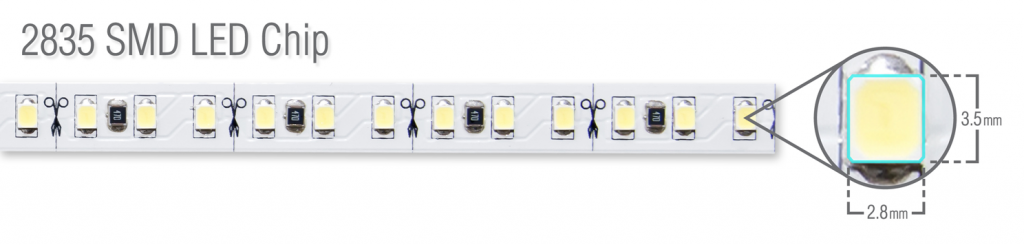 What is Best SMD Chip? | Sedna Lighting