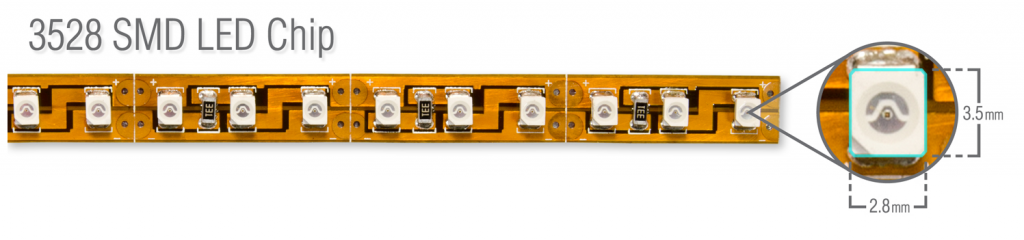 What is Best SMD Chip? | Sedna Lighting