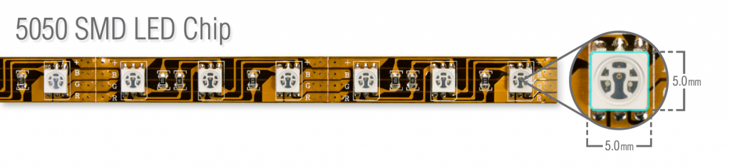 What is Best SMD Chip? | Sedna Lighting